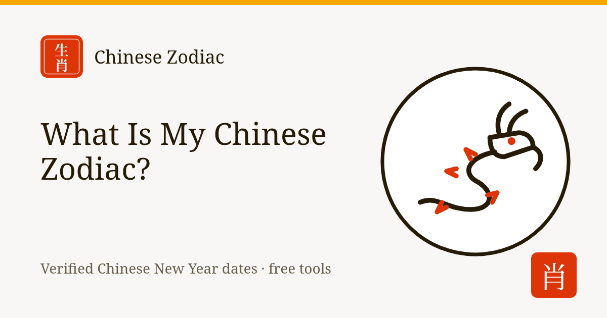 Chinese Zodiac